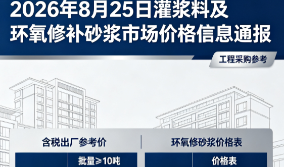 西双版纳2026年8月25日灌浆料及环氧修补砂浆市场价格信息通报